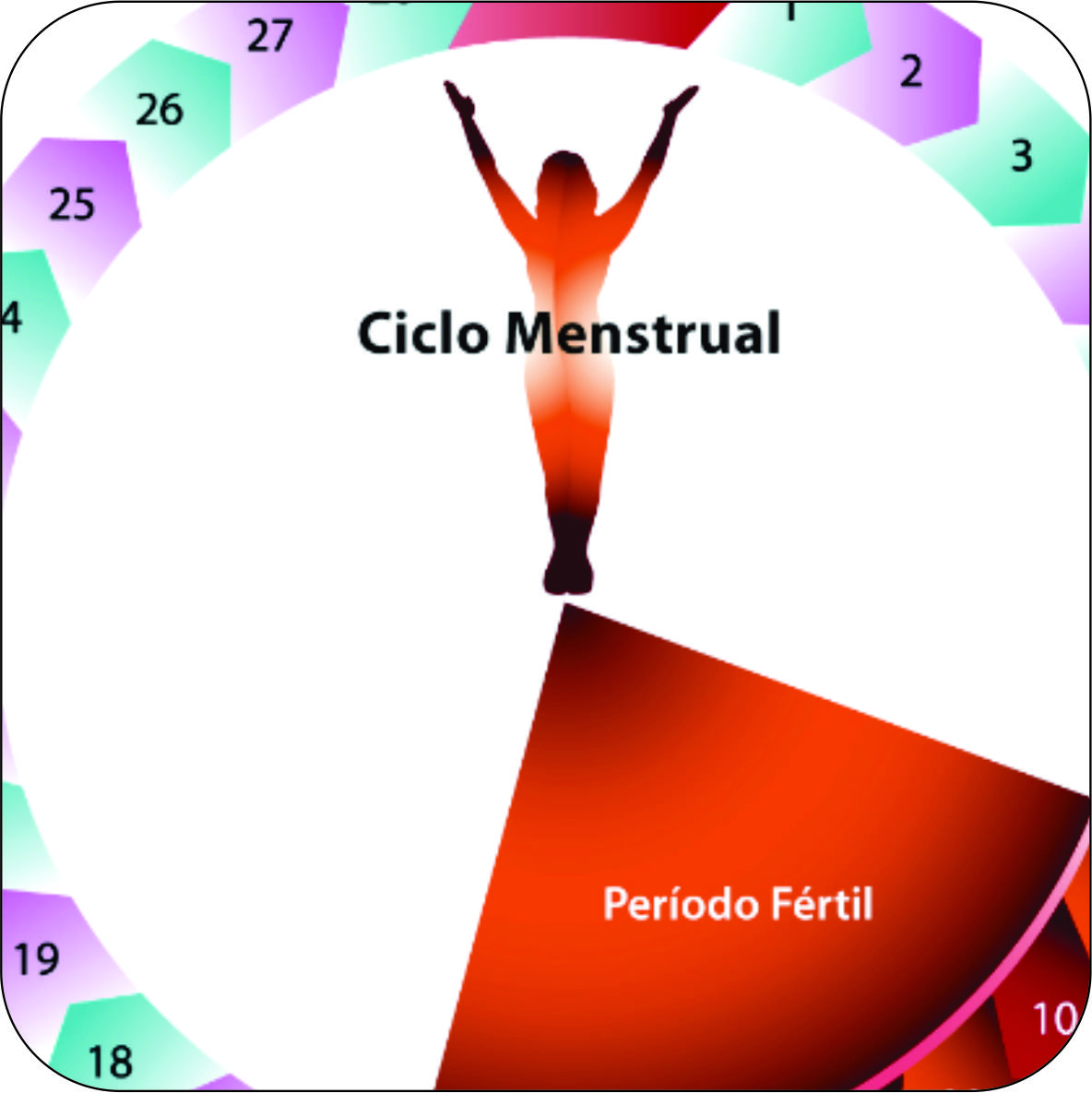 NO STOP: Não deixe sua rotina atrapalhar seu ciclo menstrual