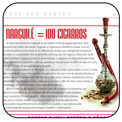 Narguilé = 100 cigarros